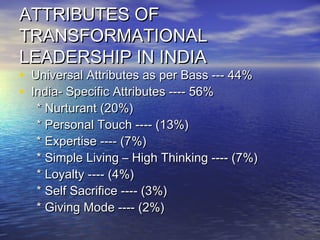 ATTRIBUTES OFATTRIBUTES OF
TRANSFORMATIONALTRANSFORMATIONAL
LEADERSHIP IN INDIALEADERSHIP IN INDIA
• Universal Attributes as per Bass --- 44%Universal Attributes as per Bass --- 44%
• India- Specific Attributes ---- 56%India- Specific Attributes ---- 56%
* Nurturant (20%)* Nurturant (20%)
* Personal Touch ---- (13%)* Personal Touch ---- (13%)
* Expertise ---- (7%)* Expertise ---- (7%)
* Simple Living – High Thinking ---- (7%)* Simple Living – High Thinking ---- (7%)
* Loyalty ---- (4%)* Loyalty ---- (4%)
* Self Sacrifice ---- (3%)* Self Sacrifice ---- (3%)
* Giving Mode ---- (2%)* Giving Mode ---- (2%)
 