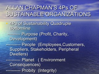 ALLAN CHAPMAN’S 4Ps OFALLAN CHAPMAN’S 4Ps OF
SUSTAINABLE ORGANIZATIONSSUSTAINABLE ORGANIZATIONS
• 4Ps of Sustainability Quadruple4Ps of Sustainability Quadruple
BottomlineBottomline
--------- Purpose (Profit, Charity,--------- Purpose (Profit, Charity,
Development)Development)
---------- People (Employees,Customers,---------- People (Employees,Customers,
Suppliers, Stakeholders, PeripheralSuppliers, Stakeholders, Peripheral
Dwellers)Dwellers)
---------- Planet ( Environment---------- Planet ( Environment
Consequences)Consequences)
---------- Probity (Integrity)---------- Probity (Integrity)
 