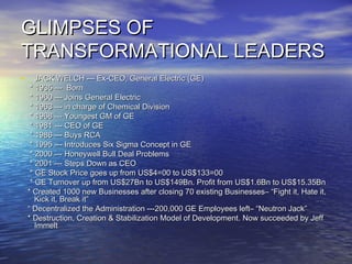 GLIMPSES OFGLIMPSES OF
TRANSFORMATIONAL LEADERSTRANSFORMATIONAL LEADERS
• JACK WELCH --- Ex-CEO, General Electric (GE)JACK WELCH --- Ex-CEO, General Electric (GE)
* 1935 --- Born* 1935 --- Born
* 1960 --- Joins General Electric* 1960 --- Joins General Electric
* 1963 --- in charge of Chemical Division* 1963 --- in charge of Chemical Division
* 1968 --- Youngest GM of GE* 1968 --- Youngest GM of GE
* 1981 --- CEO of GE* 1981 --- CEO of GE
* 1986 --- Buys RCA* 1986 --- Buys RCA
* 1995 --- Introduces Six Sigma Concept in GE* 1995 --- Introduces Six Sigma Concept in GE
* 2000 --- Honeywell Bull Deal Problems* 2000 --- Honeywell Bull Deal Problems
* 2001 --- Steps Down as CEO* 2001 --- Steps Down as CEO
* GE Stock Price goes up from US$4=00 to US$133=00* GE Stock Price goes up from US$4=00 to US$133=00
* GE Turnover up from US$27Bn to US$149Bn. Profit from US$1.6Bn to US$15.35Bn* GE Turnover up from US$27Bn to US$149Bn. Profit from US$1.6Bn to US$15.35Bn
* Created 1000 new Businesses after closing 70 existing Businesses– “Fight it, Hate it,* Created 1000 new Businesses after closing 70 existing Businesses– “Fight it, Hate it,
Kick it, Break it”Kick it, Break it”
““ Decentralized the Administration ---200,000 GE Employees left– “Neutron Jack”Decentralized the Administration ---200,000 GE Employees left– “Neutron Jack”
* Destruction, Creation & Stabilization Model of Development. Now succeeded by Jeff* Destruction, Creation & Stabilization Model of Development. Now succeeded by Jeff
ImmeltImmelt
 