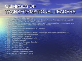 GLIMPSES OFGLIMPSES OF
TRANSFORMATIONAL LEADERSTRANSFORMATIONAL LEADERS
• STEVE JOBS – Ex-CEO, Apple Inc.STEVE JOBS – Ex-CEO, Apple Inc.
* 1955 – Born to Abdul Fattah Jandali & Graduate Student Joanne Shieble (unmarried couple) &* 1955 – Born to Abdul Fattah Jandali & Graduate Student Joanne Shieble (unmarried couple) &
given for adoption.Adopted by Paul & Clara Jobsgiven for adoption.Adopted by Paul & Clara Jobs
* 1974 – Drops out of Reed College.. Takes job with Atari. Establishes Apple Computers Co on 1* 1974 – Drops out of Reed College.. Takes job with Atari. Establishes Apple Computers Co on 1stst
April with Steve Wozniack.Had Seven month sojourn in India.April with Steve Wozniack.Had Seven month sojourn in India.
* 1976 – Apple I Launched* 1976 – Apple I Launched
* 1977 – Apple II Launched. Mike Markulla as Chairman* 1977 – Apple II Launched. Mike Markulla as Chairman
* 1980 – Apple goes public* 1980 – Apple goes public
* 1982 – Apple Turnover reaches US$1Billion. John Sculley from PepsiCo appointed CEO* 1982 – Apple Turnover reaches US$1Billion. John Sculley from PepsiCo appointed CEO
* 1984 – Apple Launches Macintosh Computer* 1984 – Apple Launches Macintosh Computer
* 1985 – Steve Jobs fired from Apple* 1985 – Steve Jobs fired from Apple
* 1986 – Founds NeXT and co founds PIXAR* 1986 – Founds NeXT and co founds PIXAR
* 1993 – Sculley leaves Apple* 1993 – Sculley leaves Apple
* 1996 – Jobs returns to Apple as a Consultant* 1996 – Jobs returns to Apple as a Consultant
* 1997 – Becomes iCEO, Apple* 1997 – Becomes iCEO, Apple
* 1998 – Launches iMAC* 1998 – Launches iMAC
* 2000 – Becomes CEO of Apple* 2000 – Becomes CEO of Apple
* 2001 – Launches iPhoto and iPod* 2001 – Launches iPhoto and iPod
* 2003 – Launches iTunes Music Store* 2003 – Launches iTunes Music Store
* 2004 – Surgery for Pancreatic Cancer* 2004 – Surgery for Pancreatic Cancer
 