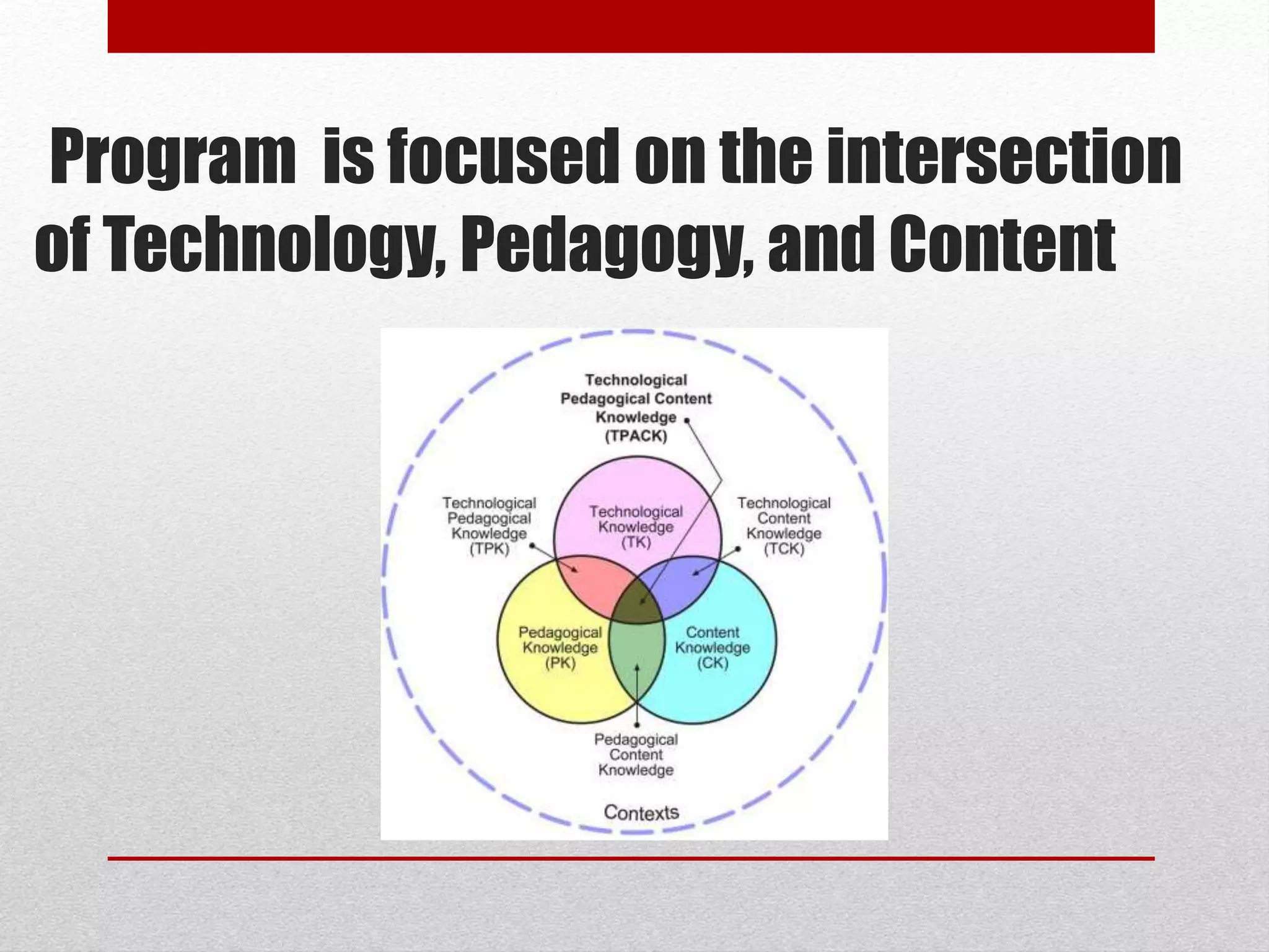 Program is focused on the intersection
of Technology, Pedagogy, and Content
 
