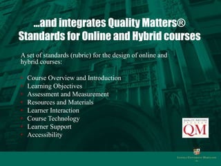 …and integrates Quality Matters® 
Standards for Online and Hybrid courses 
A set of standards (rubric) for the design of online and 
hybrid courses: 
• Course Overview and Introduction 
• Learning Objectives 
• Assessment and Measurement 
• Resources and Materials 
• Learner Interaction 
• Course Technology 
• Learner Support 
• Accessibility 
 