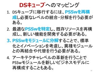 DSキューブへのマッピング
1. DSキューブに移行するには、PSSwを再構
成し必要なレベルの統合・分解を行う必要が
ある。
2. 最適なPSSwを特定し、既存リソースを再構
成し、新しい機能を開発する必要がある。
3. PSSwをモジュール...