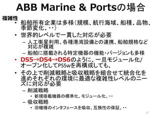 ABB Marine & Portsの場合
• 船舶所有企業は多様（規模、航行海域、船種、品物、
季節変化、・・）
• 世界的レベルで一貫した対応が必要
– 人工衛星利用、各種港湾設備との連携、船舶規格など
対応が複雑
– 船舶に搭載される特定...