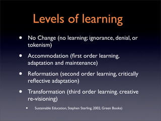 Transformational Teaching Copy