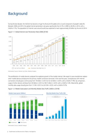 Transformation and reconstruction of banks in the digital era | PDF