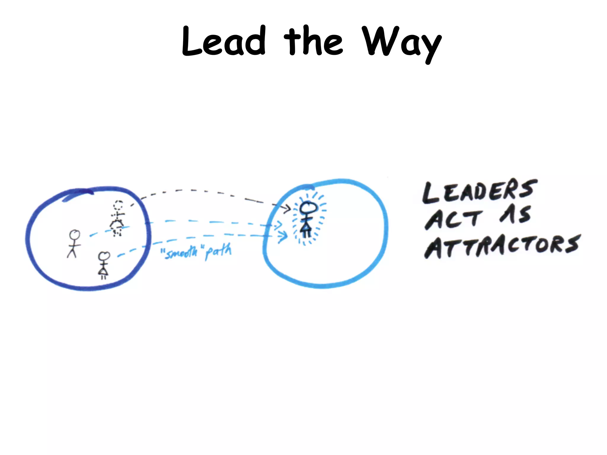 Report Out
• Share	
  challenging	
  observaLons	
  with	
  compassion.	
  
THIS	
  IS	
  KEY.	
  	
  
• Role-­‐Playing	
  Morpheus	
  
• Invite	
  execuLves	
  to	
  make	
  a	
  choice
16
 