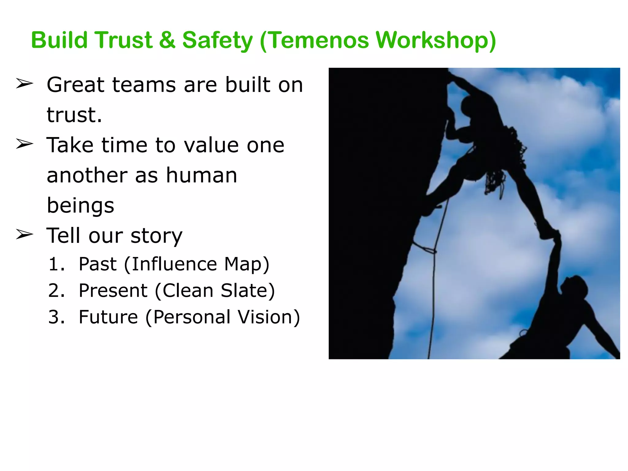 Secret
Ballot: How
Many Days
for Tactical
Strategic
Cultural?
 