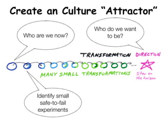 @MichaelSahota
Report Out
 