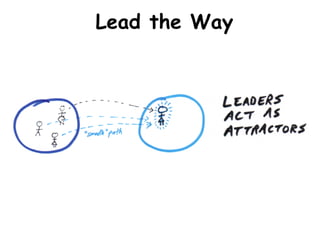 Report Out
• Share	
  challenging	
  observaLons	
  with	
  compassion.	
  
THIS	
  IS	
  KEY.	
  	
  
• Role-­‐Playing	
  Morpheus	
  
• Invite	
  execuLves	
  to	
  make	
  a	
  choice
16
 