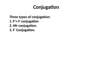 Conjugation
Three types of conjugation:
1. F+
× F-
conjugation
2. Hfr conjugation.
3. F Conjugation.
′
 