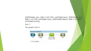 [{FIRSTNAME=John, DOB=11/02/1972, LASTNAME=Kent}, {FIRSTNAME=Jane,
DOB=1/12/1978, LASTNAME=Tully}, {FIRSTNAME=Robert, DOB=1/12/1988,
LASTNAME=Smith}]
Size: 3
The graphic flow is
 