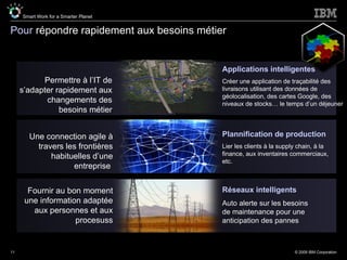 Pour  répondre rapidement aux besoins métier Applications intelligentes Créer une application de traçabilité des livraisons utilisant des données de géolocalisation, des cartes Google, des niveaux de stocks… le temps d’un déjeuner Permettre à l’IT de s’adapter rapidement aux changements des besoins métier Une connection agile à travers les frontières habituelles d’une entreprise  Plannification de production Lier les clients à la supply chain, à la finance, aux inventaires commerciaux, etc. Réseaux intelligents Auto alerte sur les besoins de maintenance pour une anticipation des pannes Fournir au bon moment une information adaptée aux personnes et aux procesuss 