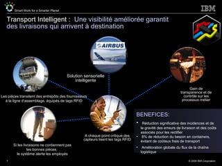Transport Intelligent :   Une visibilité améliorée garantit des livraisons qui arrivent à destination Gain de transparence et de contrôle sur les processus métier Solution sensorielle intelligente A chaque point critique des capteurs lisent les tags RFID BENEFICES: Réduction significative des incidences et de la gravité des erreurs de livraison et des coûts associés pour les rectifier 8% de réduction du besoin en containers, évitant de coûteux frais de transport Amélioration globale du flux de la chaîne logistique Si les livraisons ne contiennent pas les bonnes pièces,  le système alerte les employés Les pièces transitent des entrepôts des fournisseurs à la ligne d’assemblage, équipés de tags RFID 