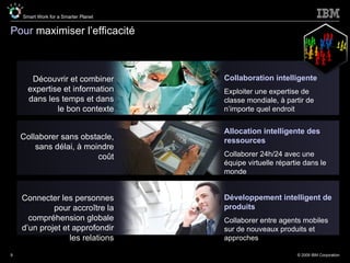 Pour  maximiser l’efficacité Découvrir et combiner expertise et information dans les temps et dans le bon contexte Collaboration intelligente Exploiter une expertise de classe mondiale, à partir de n’importe quel endroit Allocation intelligente des ressources Collaborer 24h/24 avec une équipe virtuelle répartie dans le monde Développement intelligent de produits Collaborer entre agents mobiles  sur de nouveaux produits et approches Collaborer sans obstacle, sans délai, à moindre coût Connecter les personnes pour accroître la compréhension globale d’un projet et approfondir les relations 