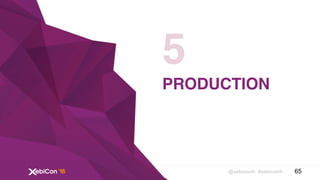@xebiconfr #xebiconfr
PRODUCTION
5
65
 