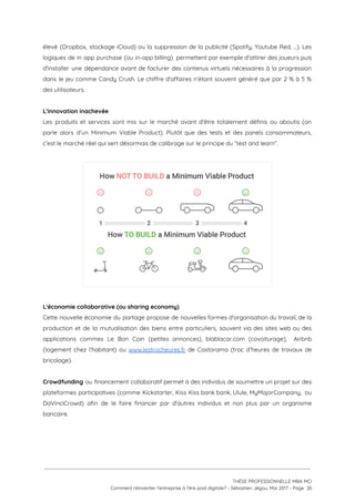 élevé (Dropbox, stockage iCloud) ou la suppression de la publicité (Spotify, Youtube Red, …). Les                             
logiques de in app purchase (ou in-app billing) permettent par exemple d'attirer des joueurs puis                             
d'installer une dépendance avant de facturer des contenus virtuels nécessaires à la progression                         
dans le jeu comme Candy Crush. Le chiffre d'affaires n’étant souvent généré que par 2 % à 5 %                                     
des utilisateurs. 
 
L'innovation inachevée 
Les produits et services sont mis sur le marché avant d'être totalement définis ou aboutis (on                               
parle alors d’un Minimum Viable Product). Plutôt que des tests et des panels consommateurs,                           
c’est le marché réel qui sert désormais de calibrage sur le principe du “test and learn”.  
 
 
 
L'économie collaborative (ou sharing economy) 
Cette nouvelle économie du partage propose de nouvelles formes d'organisation du travail, de la                           
production et de la mutualisation des biens entre particuliers, souvent via des sites web ou des                               
applications commes Le Bon Coin (petites annonces), blablacar.com (covoiturage), Airbnb                   
(logement chez l’habitant) ou ​www.lestrocheures.fr de Castorama (troc d’heures de travaux de                       
bricolage). 
 
Crowdfunding ou financement collaboratif permet à des individus de soumettre un projet sur des                           
plateformes participatives (comme Kickstarter, Kiss Kiss bank bank, Ulule, MyMajorCompany, ou                     
DaVinciCrowd) afin de le faire financer par d'autres individus et non plus par un organisme                             
bancaire. 
 
 
   
 
 
 
THÈSE PROFESSIONNELLE MBA MCI 
Comment réinventer l’entreprise à l’ère post digitale? - Sébastien Jégou, Mai 2017 - Page  26 
 
 