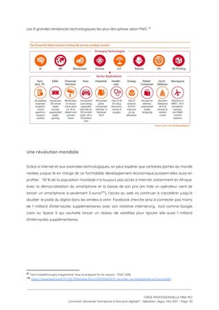 Les 8 grandes tendances technologiques les plus disruptives selon PWC   99
 
 
 
 
Une révolution mondiale 
Grâce à internet et aux avancées technologiques, on peut espérer que certaines parties du monde                             
restées jusque là en marge de ce formidable développement économique puissent elles aussi en                           
profiter. 50 % de la population mondiale n’a toujours pas accès à internet, notamment en Afrique.                               
Avec la démocratisation du smartphone et la baisse de son prix (en Inde un opérateur vient de                                 
lancer un smartphone à seulement 3 euros ), l'accès au web va continuer à s'accélérer jusqu'à                             100
doubler le poids du digital dans les années à venir. Facebook cherche ainsi à connecter pas moins                                 
de 1 milliard d'internautes supplémentaires avec son initiative internet.org, tout comme Google                       
Loon ou Space X qui souhaite lancer un réseau de satellites pour ajouter elle aussi 1 milliard                                 
d'internautes supplémentaires,   
   
99
​Tech breakthroughs megatrend: How to prepare for its impact - PWC 2016
100
​https://www.lesechos.fr/17/02/2016/lesechos.fr/021703421272_en-inde--un-smartphone-a-3-euros.htm
 
 
 
THÈSE PROFESSIONNELLE MBA MCI 
Comment réinventer l’entreprise à l’ère post digitale? - Sébastien Jégou, Mai 2017 - Page  63 
 
 