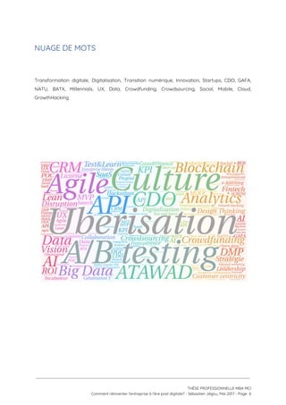 NUAGE DE MOTS  
 
 
Transformation digitale, Digitalisation, Transition numérique, Innovation, Startups, CDO, GAFA,                 
NATU, BATX, Millennials, UX, Data, Crowdfunding, Crowdsourcing, Social, Mobile, Cloud,                   
GrowthHacking 
 
 
 
 
 
THÈSE PROFESSIONNELLE MBA MCI 
Comment réinventer l’entreprise à l’ère post digitale? - Sébastien Jégou, Mai 2017 - Page  6 
 
 