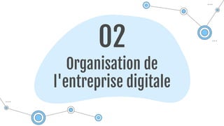02
Organisation de
l'entreprise digitale
 