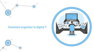 Comment organiser le digital ?
 