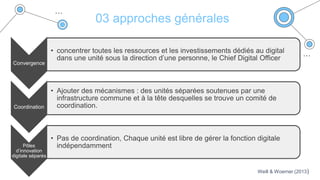 03 approches générales
Convergence
• concentrer toutes les ressources et les investissements dédiés au digital
dans une unité sous la direction d’une personne, le Chief Digital Officer
Coordination
• Ajouter des mécanismes : des unités séparées soutenues par une
infrastructure commune et à la tête desquelles se trouve un comité de
coordination.
Pôles
d’innovation
digitale séparés
• Pas de coordination, Chaque unité est libre de gérer la fonction digitale
indépendamment
Weill & Woerner (2013)
 