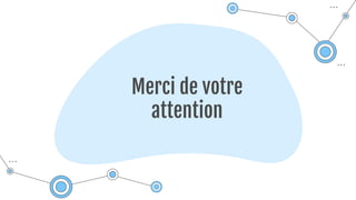 Merci de votre
attention
 