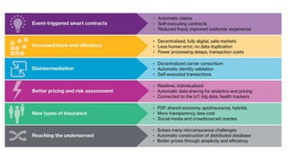 Transformation digitale   DC4 - Day 3