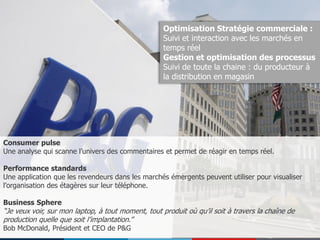 Optimisation Stratégie commerciale :
Suivi et interaction avec les marchés en
temps réel
Gestion et optimisation des processus
Suivi de toute la chaine : du producteur à
la distribution en magasin

Consumer pulse
Une analyse qui scanne l’univers des commentaires et permet de réagir en temps réel.
Performance standards
Une application que les revendeurs dans les marchés émergents peuvent utiliser pour visualiser
l’organisation des étagères sur leur téléphone.
Business Sphere

“Je veux voir, sur mon laptop, à tout moment, tout produit où qu’il soit à travers la chaîne de
production quelle que soit l’implantation.”
Bob McDonald, Président et CEO de P&G

13

 