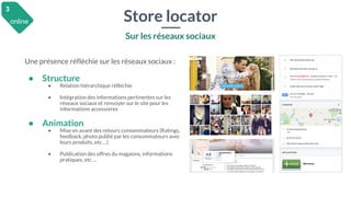 Store locator
Sur les réseaux sociaux
Une présence réfléchie sur les réseaux sociaux :
• Structure
• Relation hiérarchique...