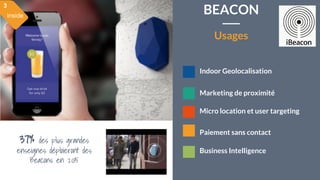 Indoor Geolocalisation
Marketing de proximité
Micro location et user targeting
Paiement sans contact
Business Intelligence...