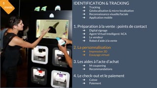 inside
3 IDENTIFICATION & TRACKING
➔ Tracking
➔ Géolocalisation & micro-localisation
➔ Reconnaissance visuelle/faciale
➔ A...