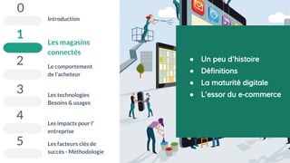 11
Introduction
0
Les magasins
connectés
1
Le comportement
de l’acheteur
Les technologies
Besoins & usages
Les impacts pou...