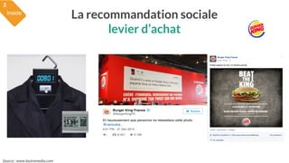 La recommandation sociale
levier d’achat
Source : www.lautremedia.com
inside
3
 