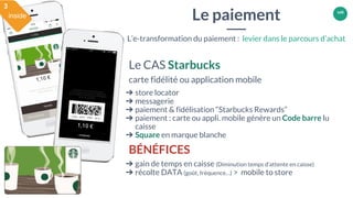 126
Le CAS Starbucks
carte fidélité ou application mobile
➔ store locator
➔ messagerie
➔ paiement & fidélisation “Starbuck...