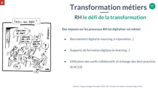 147
Des impacts sur les processus RH (se digitaliser soi même)
● Recrutement digital (e-sourcing, e-réputation…)
● Support...