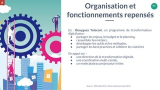 153
Ex : Bouygues Telecom, un programme de transformation
digital pour :
● partager les enjeux, le budget et le planning,
...