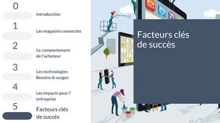 154
Introduction
0
Les magasins connectés
1
Le comportement
de l’acheteur
Les technologies
Besoins & usages
Les impacts po...