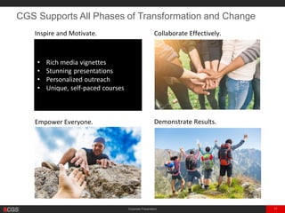 Corporate Presentation 11
CGS Supports All Phases of Transformation and Change
Inspire and Motivate. Collaborate Effectively.
Empower Everyone. Demonstrate Results.
• Rich media vignettes
• Stunning presentations
• Personalized outreach
• Unique, self-paced courses
 
