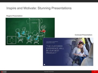 Corporate Presentation 13
Inspire and Motivate: Stunning Presentations
Rogers Presentation
Comcast Presentation
 