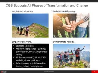 Corporate Presentation 21
CGS Supports All Phases of Transformation and Change
Inspire and Motivate. Collaborate Effectively.
Empower Everyone. Demonstrate Results.
• Scalable solutions
• Modern approaches—gaming,
gamification, social, augmented
reality
• All formats—WBT, ILT, vILT, 3D
WebGL, video, podcasts
• Adaptive content delivered to
laptop, tablet, smartphone
 