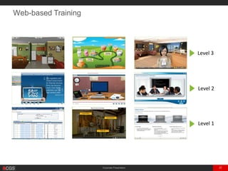 Corporate Presentation 22
Level 1
Level 2
Level 3
Web-based Training
 