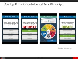 Corporate Presentation 23
Gaming: Product Knowledge and SmartPhone App
•*Based on Trivia Crack App
 