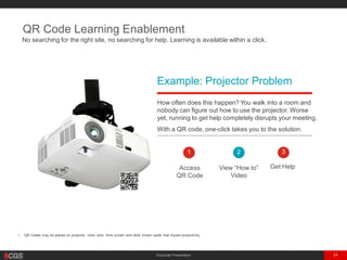Corporate Presentation 24
QR Code Learning Enablement
No searching for the right site, no searching for help. Learning is available within a click.
1
Access
QR Code
2
View “How to”
Video
3
Get Help
Example: Projector Problem
How often does this happen? You walk into a room and
nobody can figure out how to use the projector. Worse
yet, running to get help completely disrupts your meeting.
With a QR code, one-click takes you to the solution.
• QR Codes may be placed on projector, room door, front screen and other known spots that impact productivity.
 