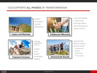 Corporate Presentation 8
CGS SUPPORTS ALL PHASES OF TRANSFORMATION
Inspire and Motivate.
Vignettes
Presentations
Outreach
WBT Modules
Empower Everyone.
Learning
experiences
that are:
Scalable
Social
Modern
Personalized
Adaptive
Collaborate Effectively.
Demonstrate Results.
Community Building
Crowdsourcing
Staff augmentation
Partner development
Savanna and iPlus
Improved skills
Behavior adoption
Business impact:
Customer sat
Quality
Productivity
Time to value
 