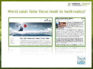 Worst case: false focus leads to bankruptcy!
 