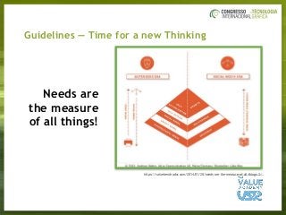 Guidelines — Time for a new Thinking
https://valuetrendradar.com/2014/01/20/needs-are-the-measure-of-all-things-2/
Needs are
the measure
of all things!
 