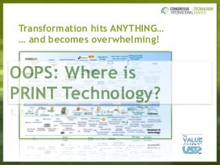 Transformation hits ANYTHING…
… and becomes overwhelming!
OOPS: Where is 
PRINT Technology?
 