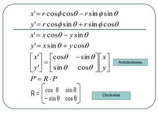 P
R
P
y
x
y
x
y
x
y
y
x
x
r
r
y
r
r
x













 















'
cos
sin
sin
cos
'
'
cos
sin
'
sin
cos
'
cos
sin
sin
cos
'
sin
sin
cos
cos
'
















Clockwise
Anticlockwise
 