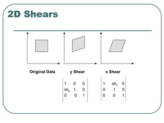 2D Shears
Original Data y Shear x Shear
1 0 0 1 shx 0
shy 1 0 0 1 0
0 0 1 0 0 1
 